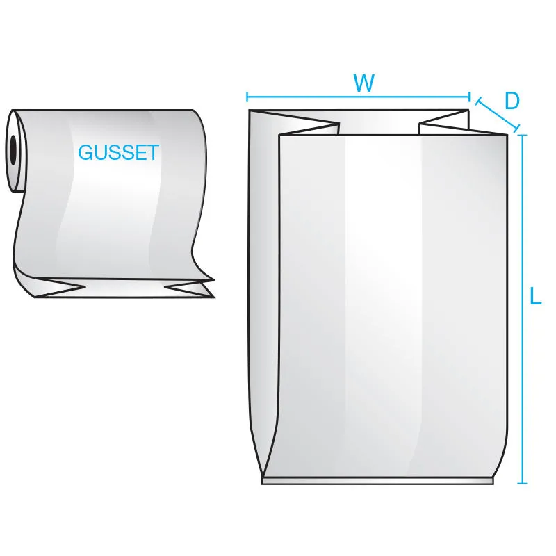 16" x 14" x 36" x 1.5 mil Clear Eco-Manufactured Plastic Side-Gusseted Bags (Roll of 250)